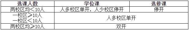 undefined undefined